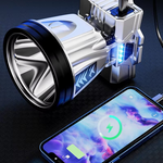 Extremely Bright Rechargeable Headlamp 1200mAh Waterproof