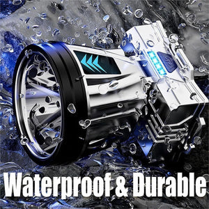 Extremely Bright Rechargeable Headlamp 1200mAh Waterproof