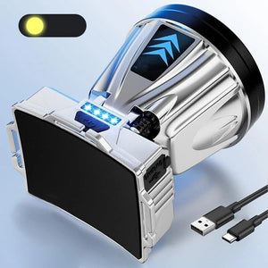 Extremely Bright Rechargeable Headlamp 1200mAh Waterproof