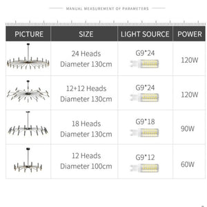 Nordic LED Minimalist Hanging Lamp Chandelier (3 Options)