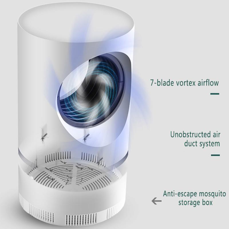 Ultraviolet USB Mosquito Killer Lamp